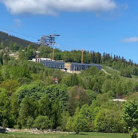 Everysky - Kilinskiego 2 아파트 *